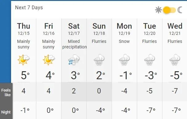 2场暴风雪长达80小时横扫加拿大 多省断电停校