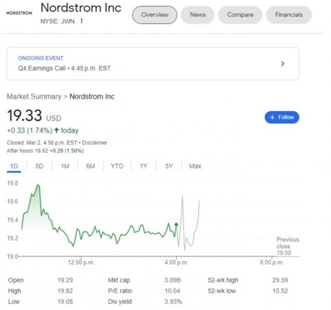 突发！Nordstrom加拿大全面关店！清仓此时开始