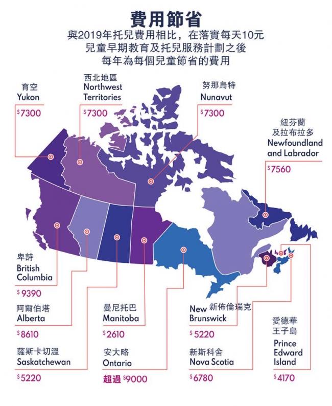 每天10 元托儿服务，即将成为曼省家庭的现实