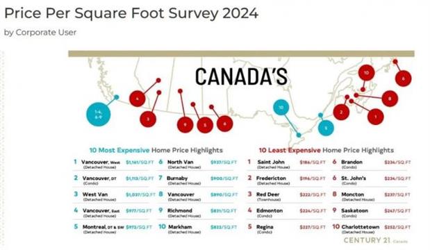 加拿大十大房价最贵地区 大温占了这八个